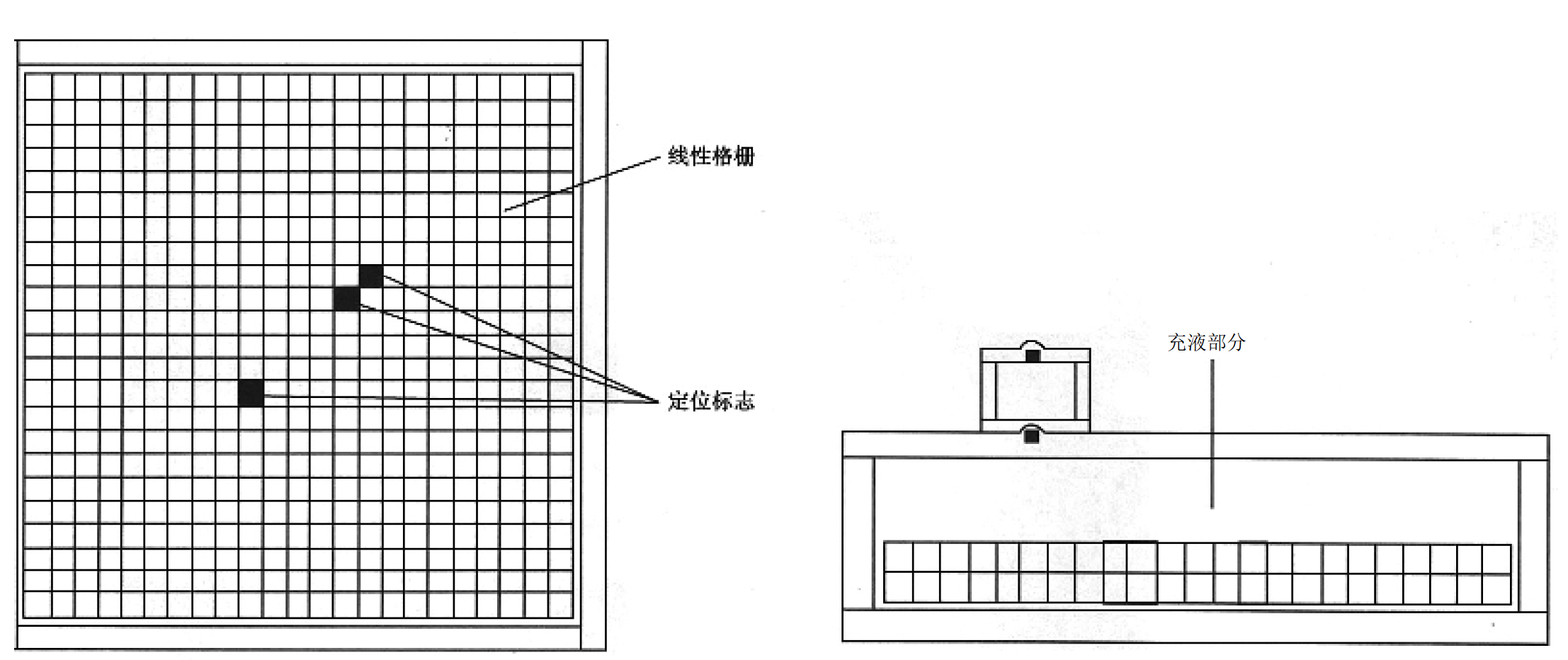 磁共振均勻度線性偽影模體